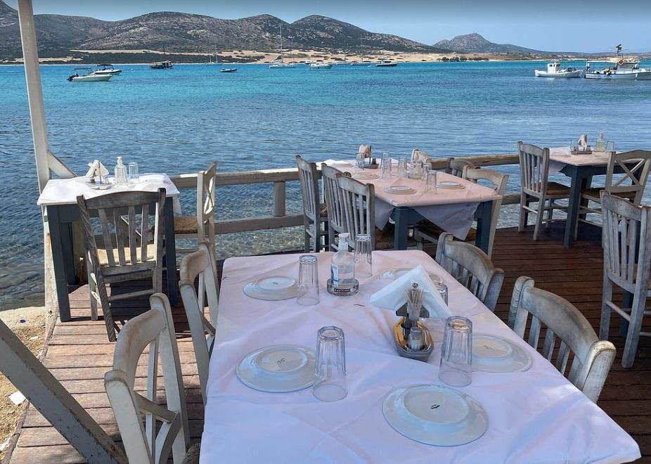 Captain Pipinos - Lunch Spots